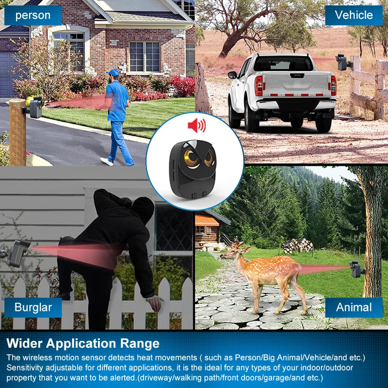 Wireless Driveway Security Alarm