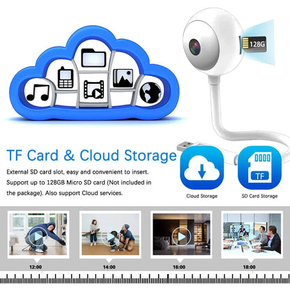 Indoor USB Light Bulb WiFi Camera