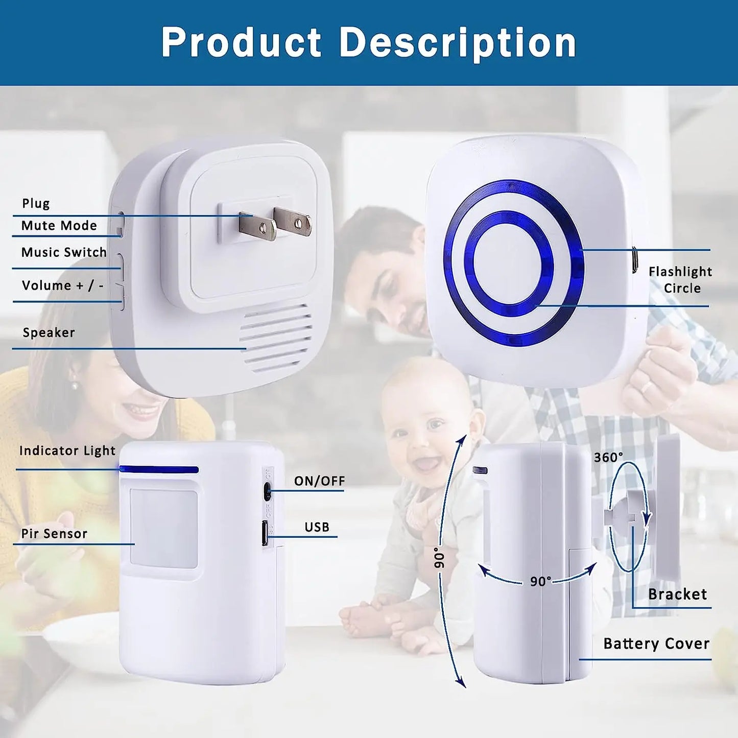 Fine Passage Wireless Motion Sensor Alarm