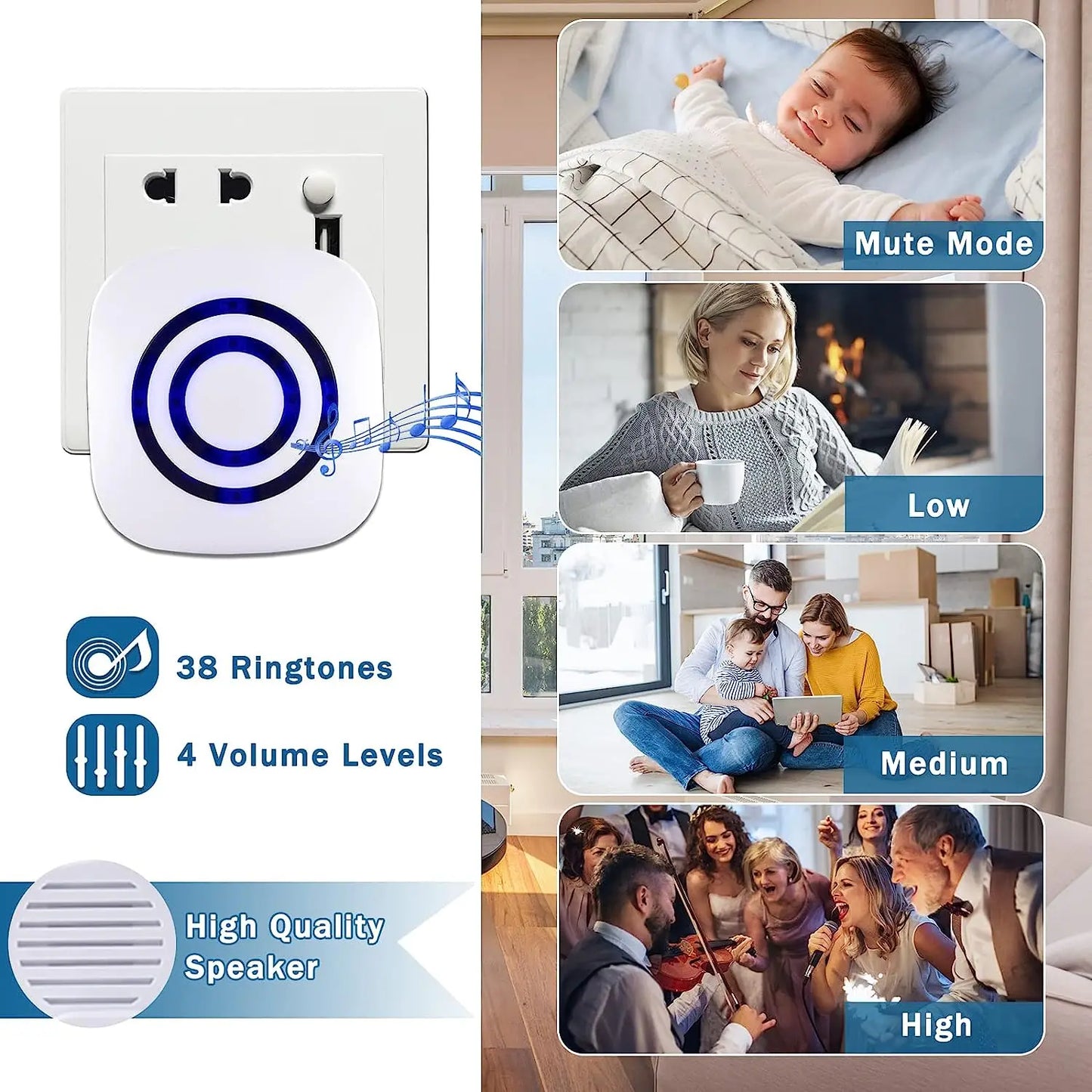 Fine Passage Wireless Motion Sensor Alarm