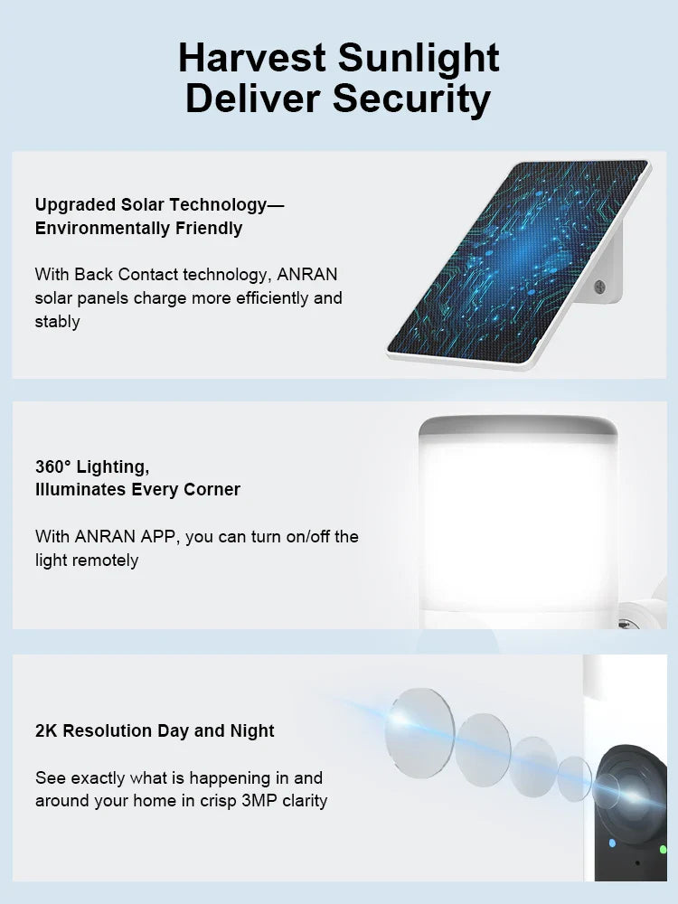 Solar Floodlight WiFi Camera HD Night Vision