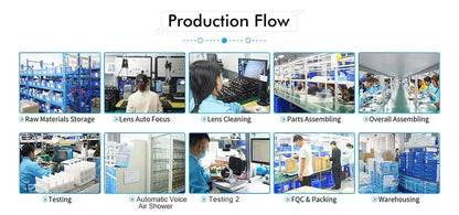 Indoor USB Light Bulb WiFi Camera