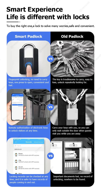 Smart Padlock Keyless Fingerprint