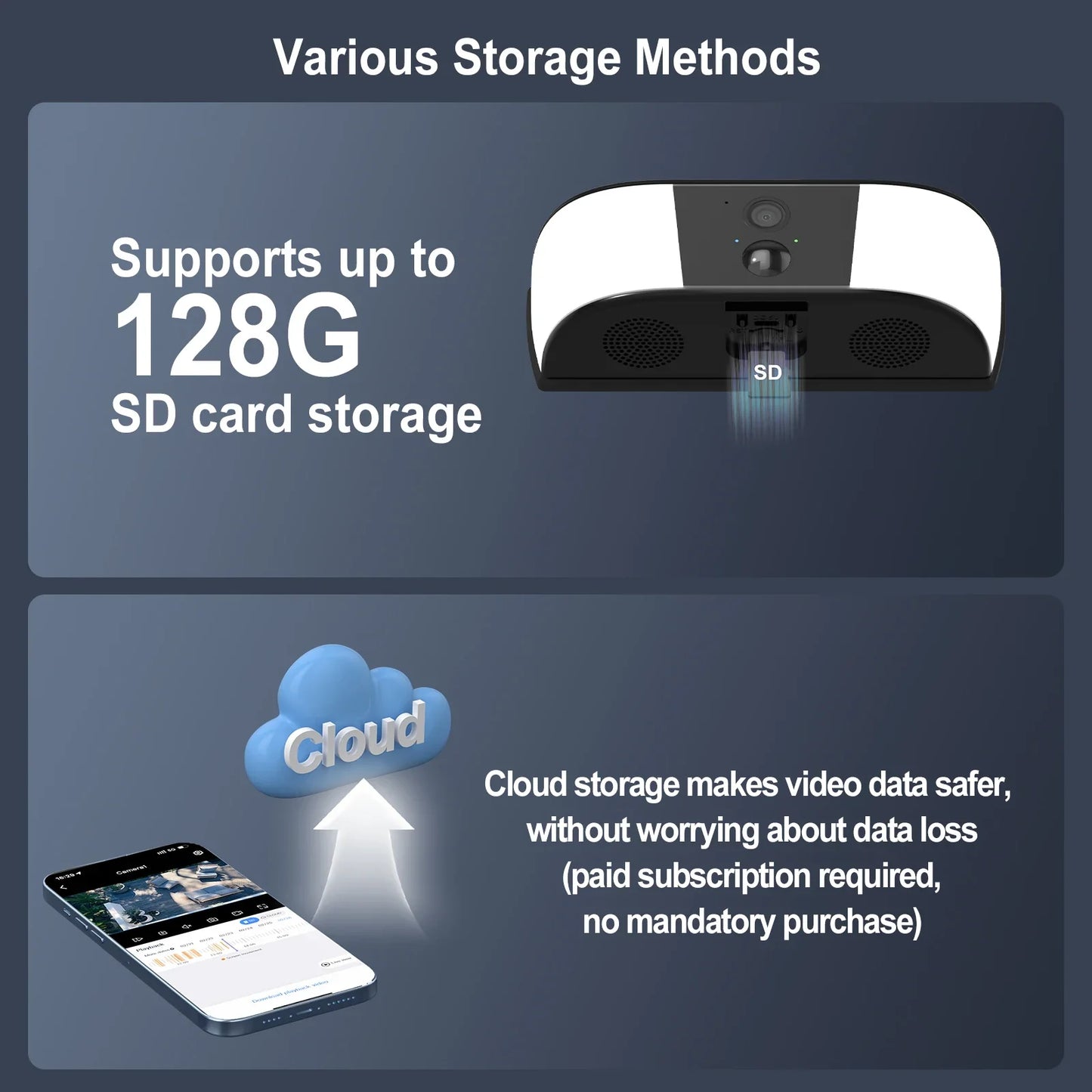 Two-Way Audio & Human Detection Security Camera