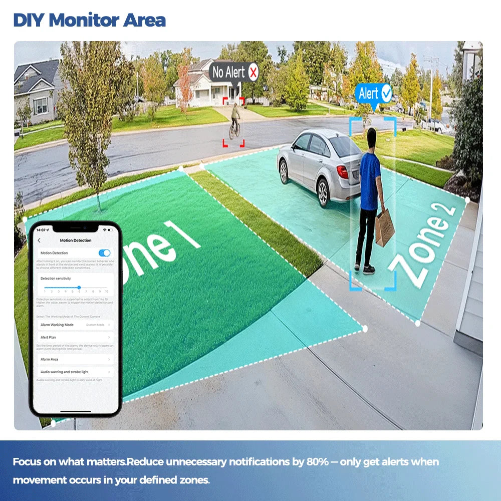 Wireless Solar Security Camera