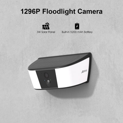 Two-Way Audio & Human Detection Security Camera