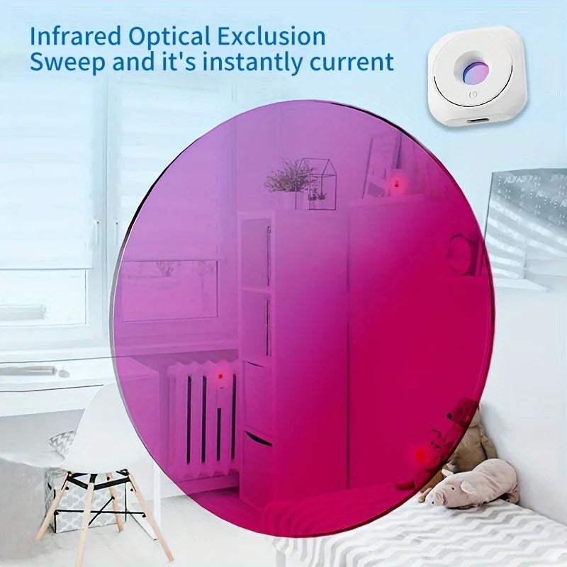 Anti-Peeping Protection