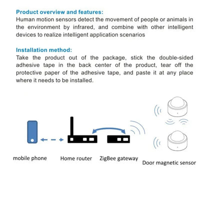 Mini PIR Motion Sensor