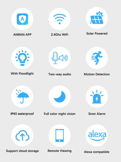 Two-Way Audio & Human Detection Security Camera