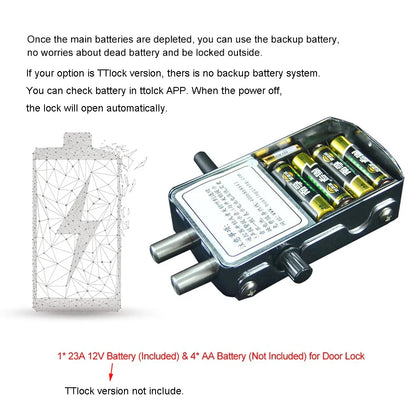 Wireless keyless lock