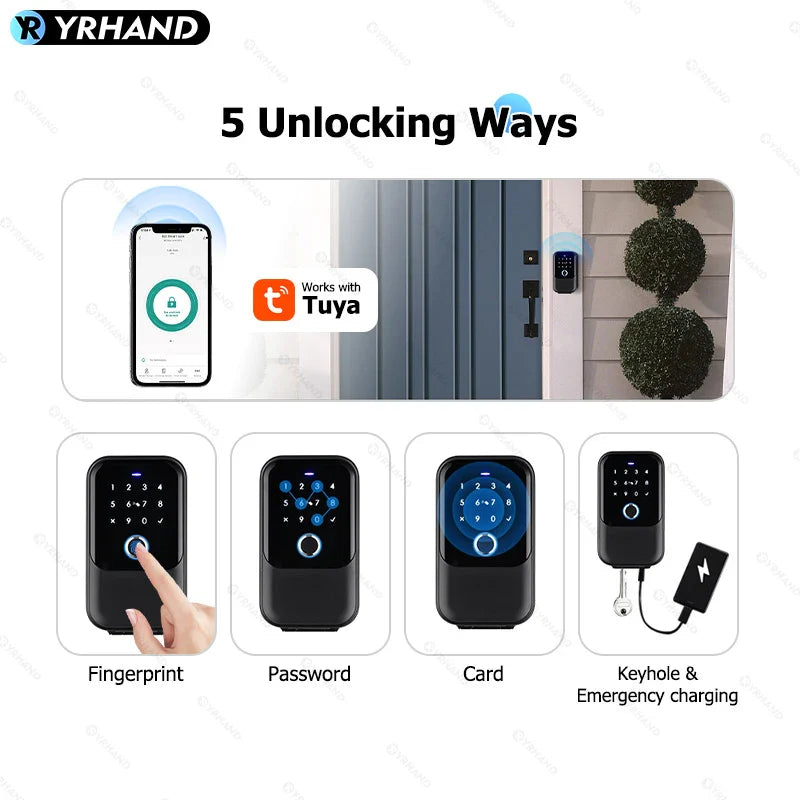 Wireless Electronic Key Safe