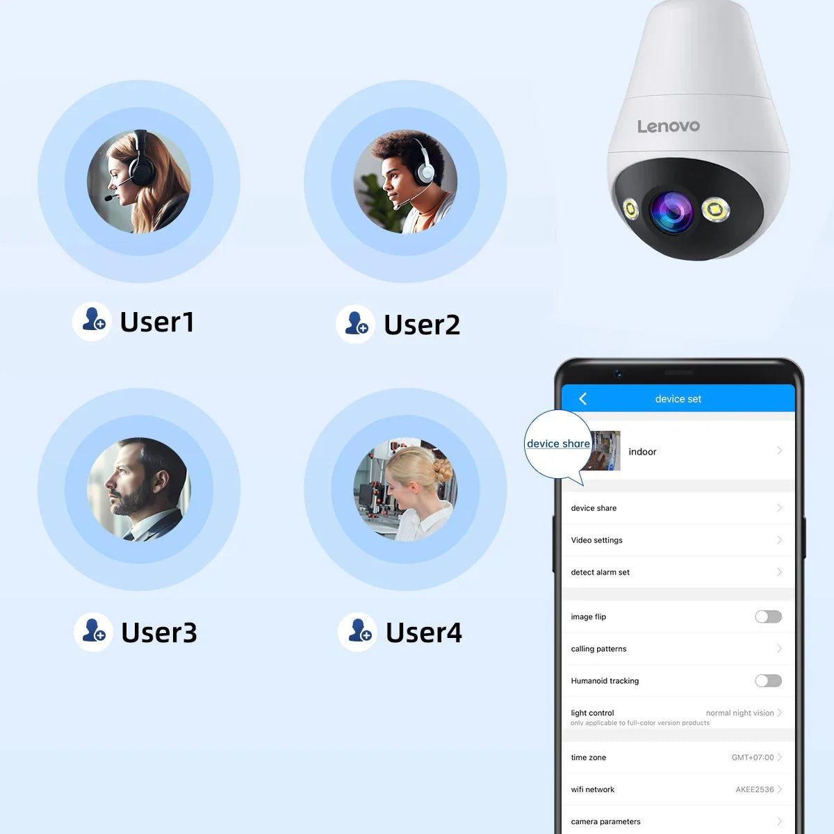 Bulb Security Camera 3MP