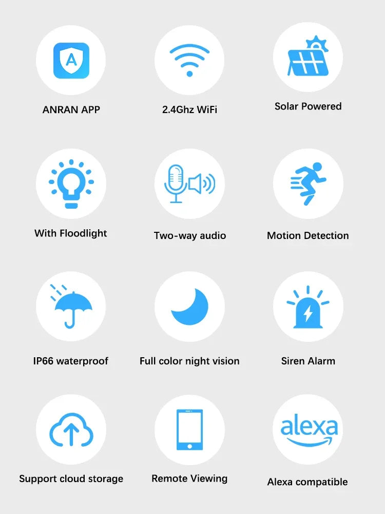 Solar Floodlight WiFi Camera HD Night Vision