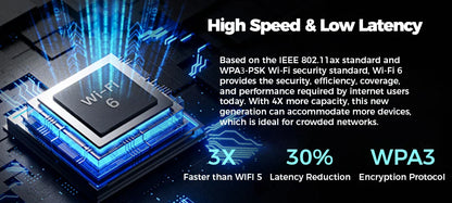 Wireless Solar Security Camera