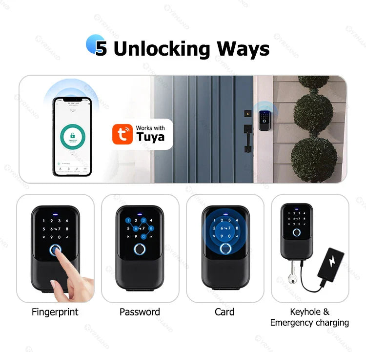 Wireless Electronic Key Safe