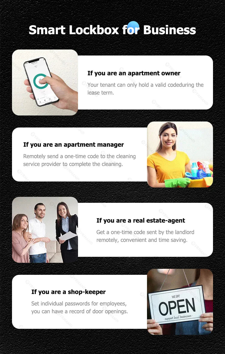 Wireless Electronic Key Safe