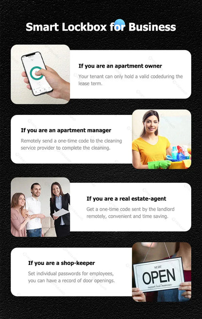 Wireless Electronic Key Safe