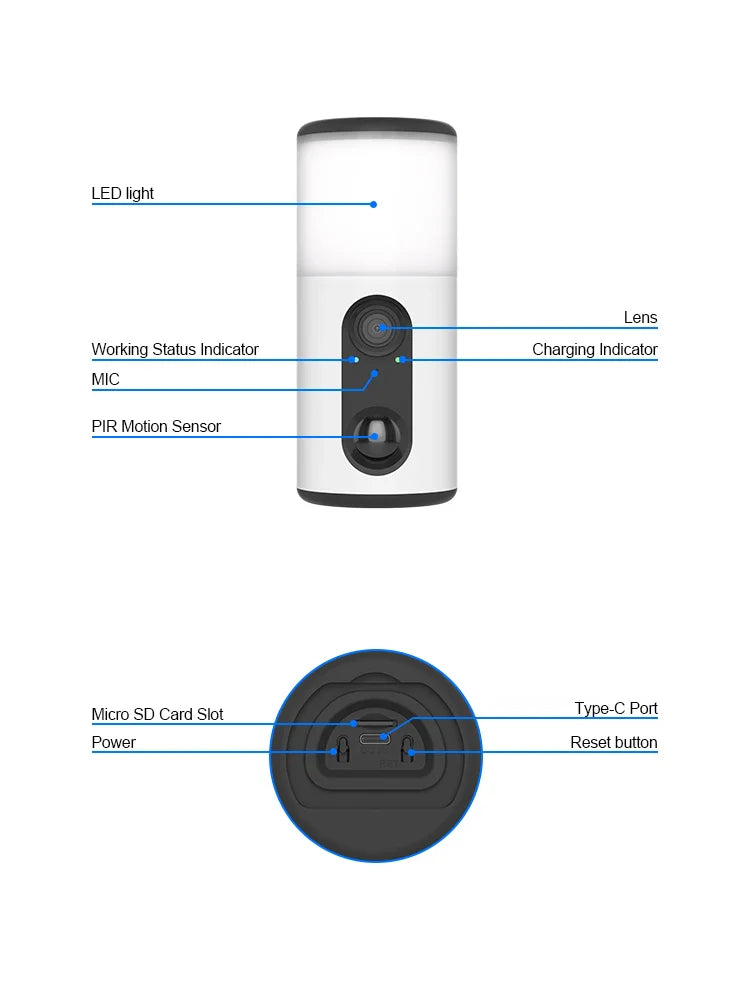 Solar Floodlight WiFi Camera HD Night Vision