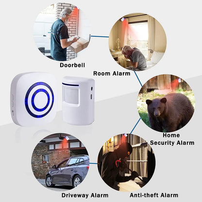 Fine Passage Wireless Motion Sensor Alarm