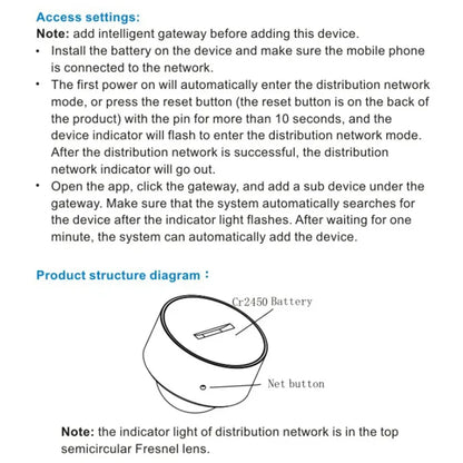 Mini PIR Motion Sensor