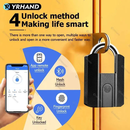 Smart Padlock Keyless Fingerprint
