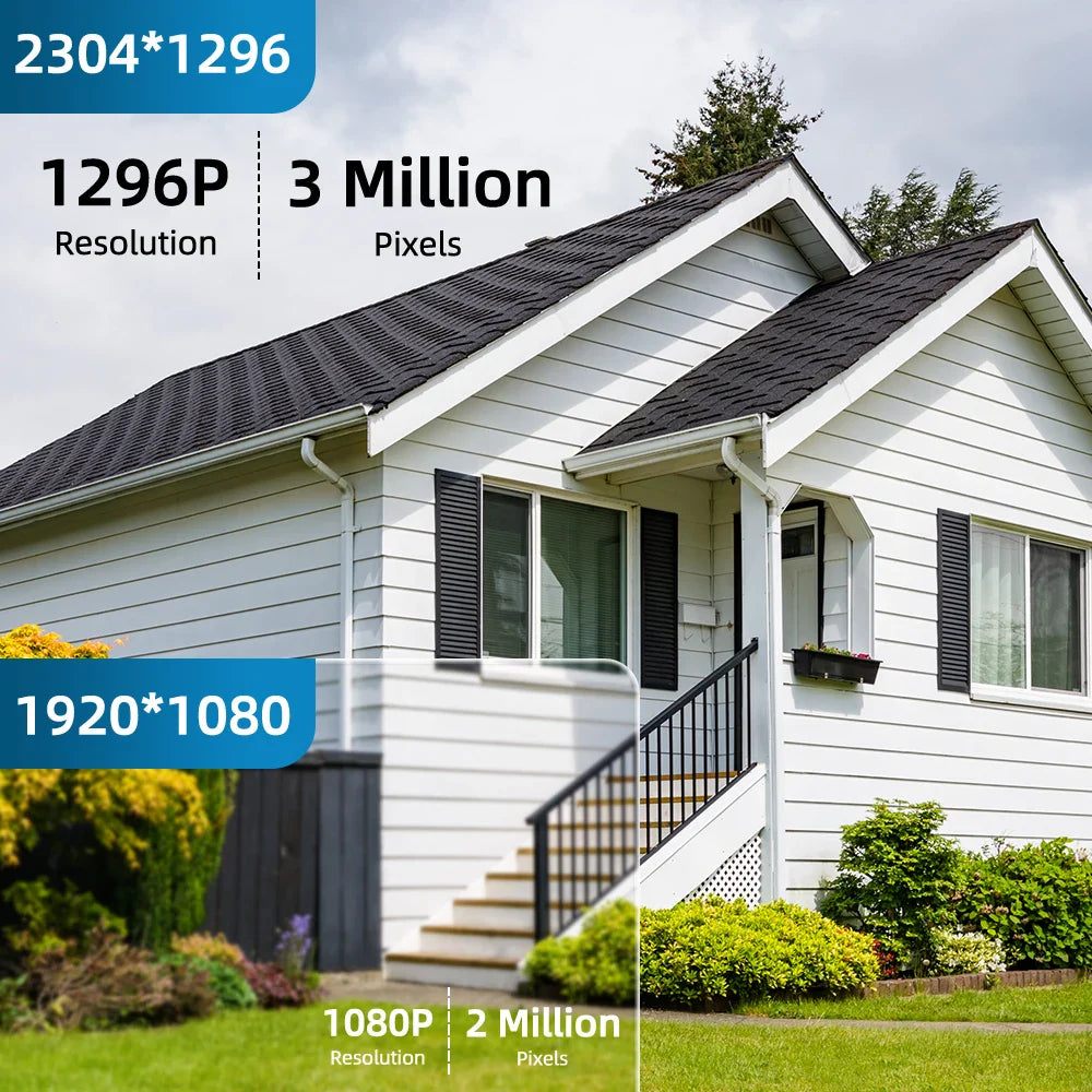 HD Peephole WiFi Camera – Smart Door Viewer