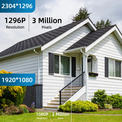 HD Peephole WiFi Camera – Smart Door Viewer