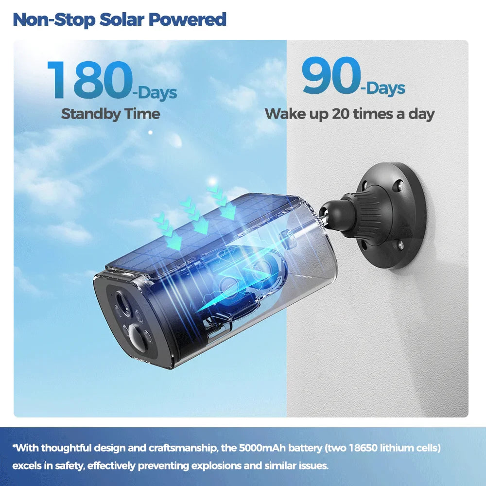 Wireless Solar Security Camera