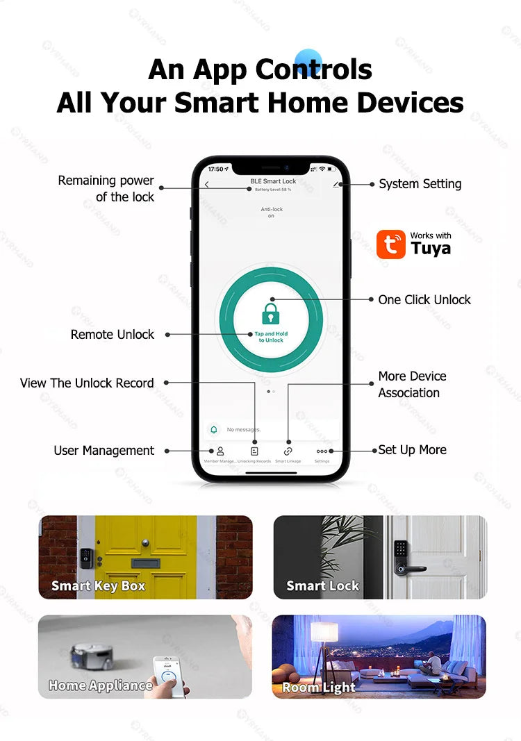 Wireless Electronic Key Safe