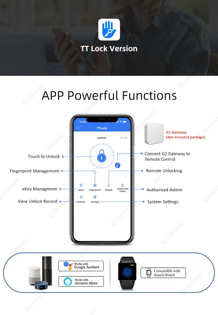 Smart Padlock Keyless Fingerprint