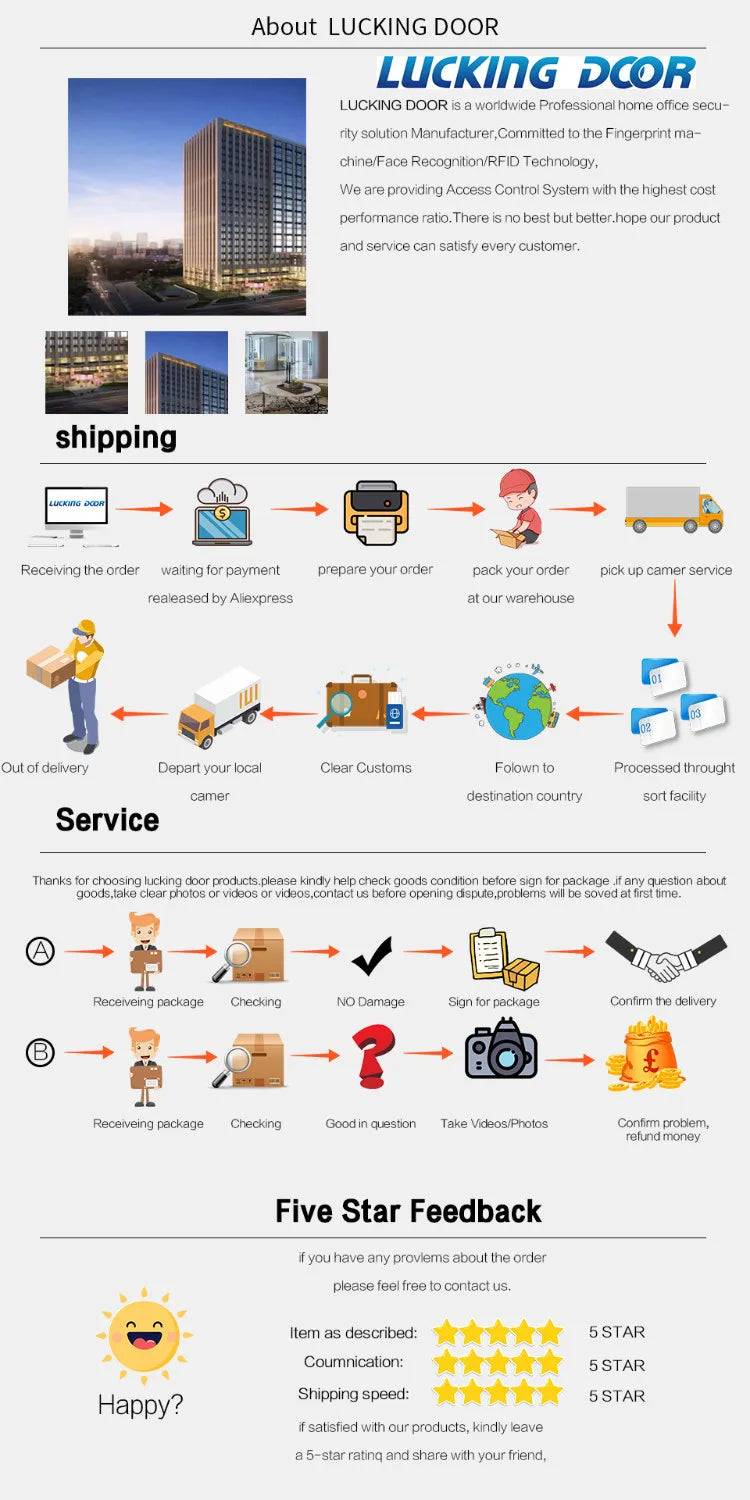 No-Drilling Smart Bluetooth Lock