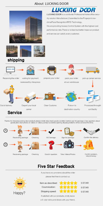 No-Drilling Smart Bluetooth Lock