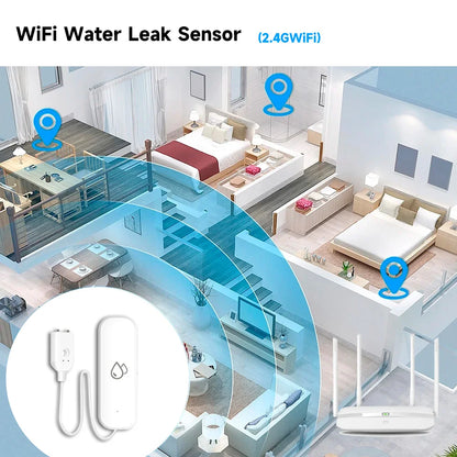 Water Sensor Leakage Alarm Flood