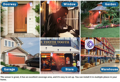 Fine Passage Wireless Motion Sensor Alarm