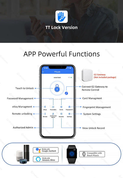 Wireless Electronic Key Safe