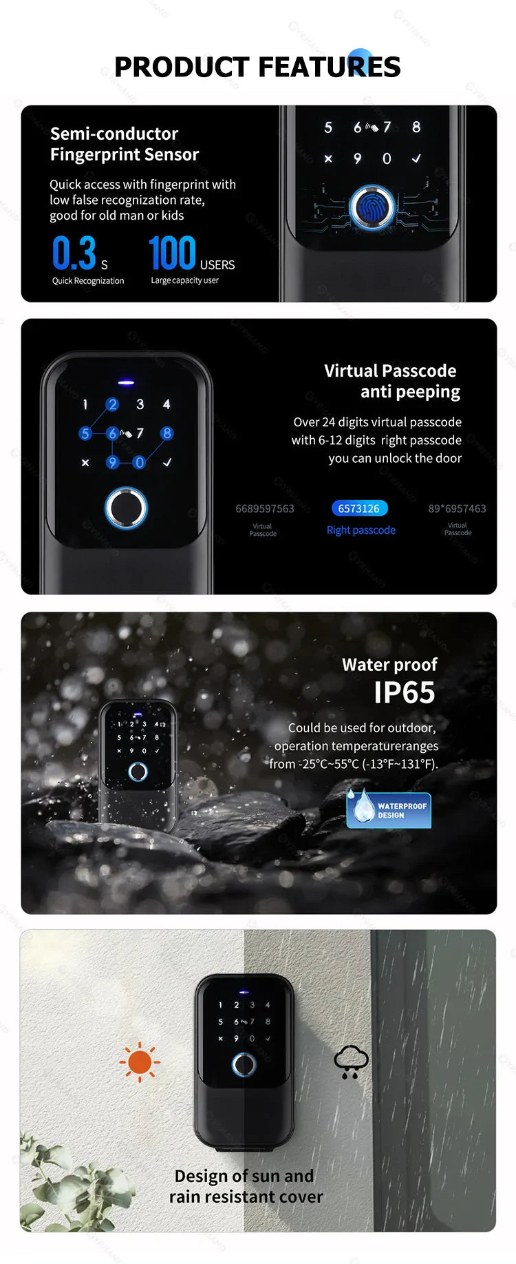 Wireless Electronic Key Safe